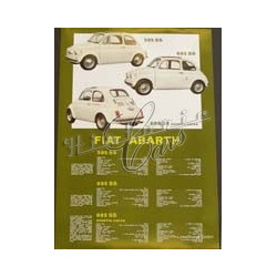 Plakát ABARTH 595 / 695 SS