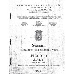 Seznam náhradních dílů...