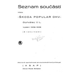 Seznam součástí Škoda...