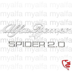 SCRIPT SET ALFA ROMEO...