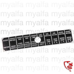 Štítek na pojistkovou...