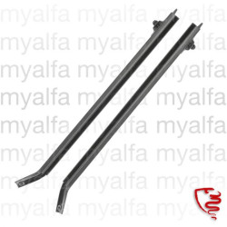 SET DOOR GLASS CHANNELS...